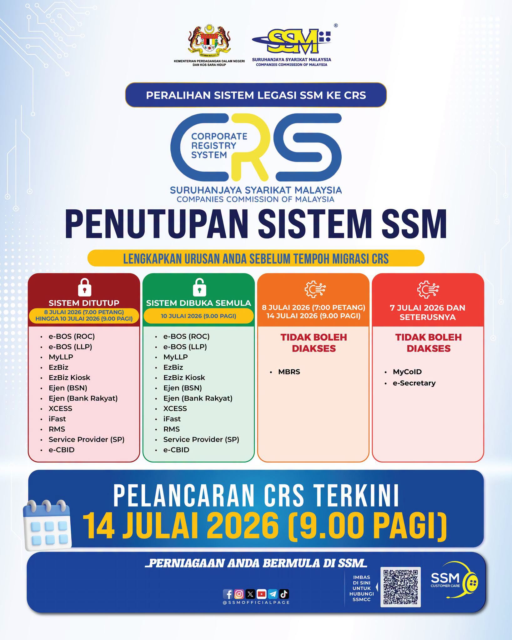 CRS system closure poster